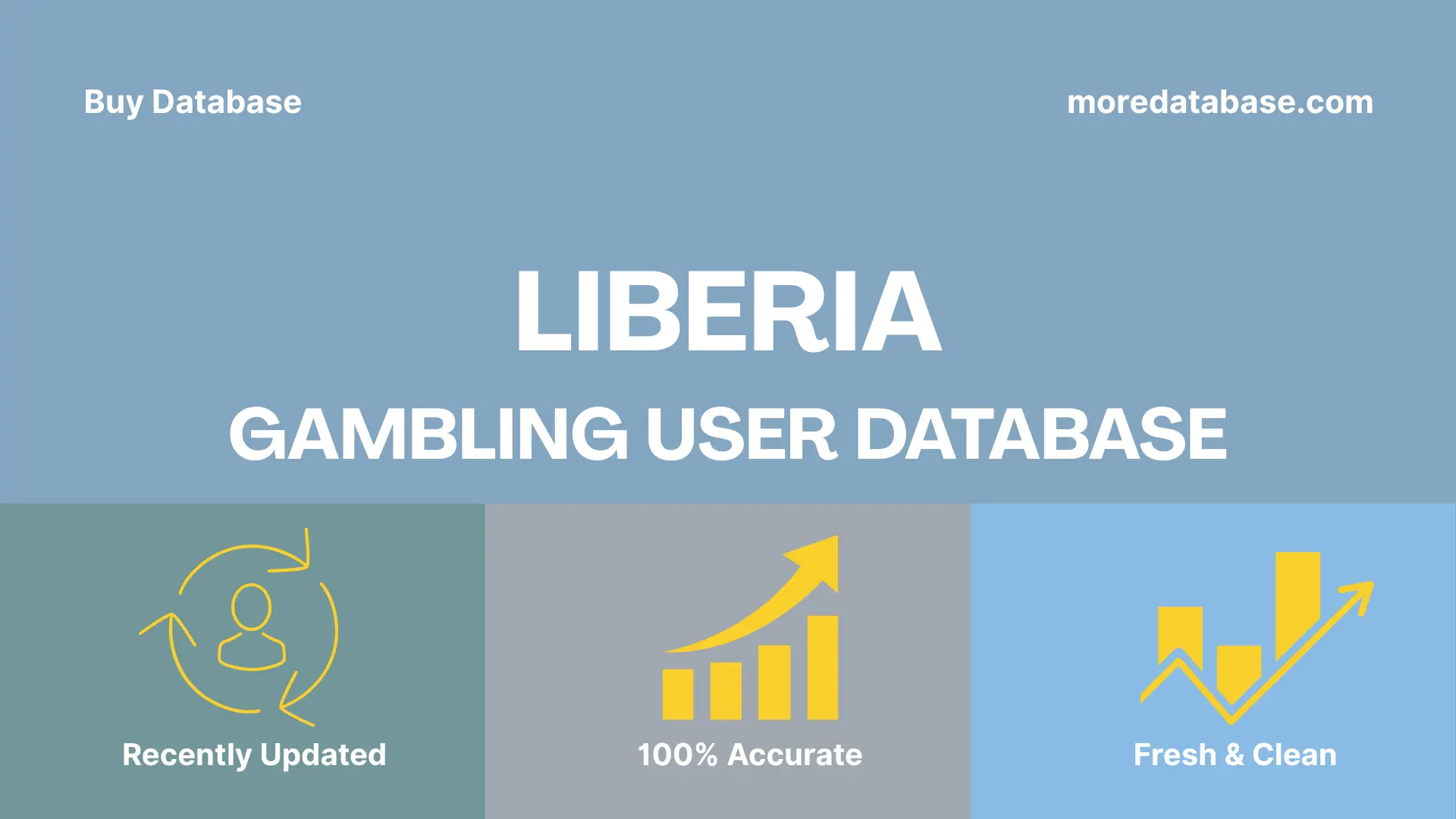 Liberia Gambling User Database